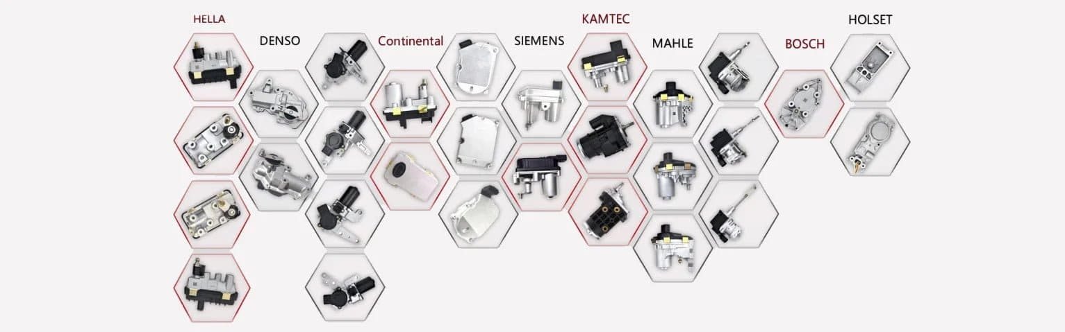 Turbo Actuator product line showcase